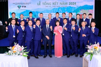 Tổng kết năm 2024